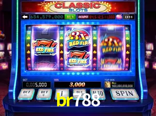 Descubra a Essência do br788: Nossa História e Compromissos